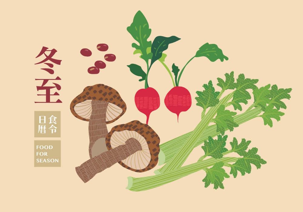 節氣_冬至祛寒