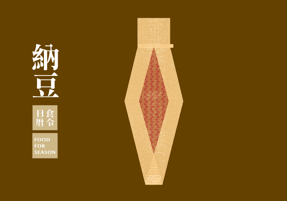 食令營養_納豆