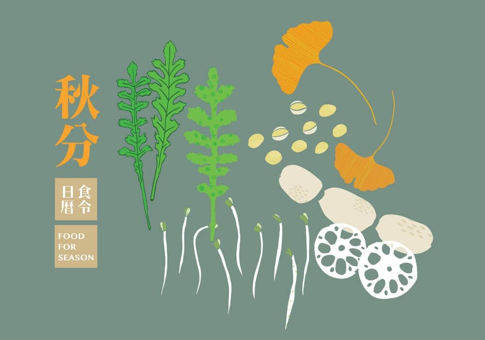節氣_秋分解悶